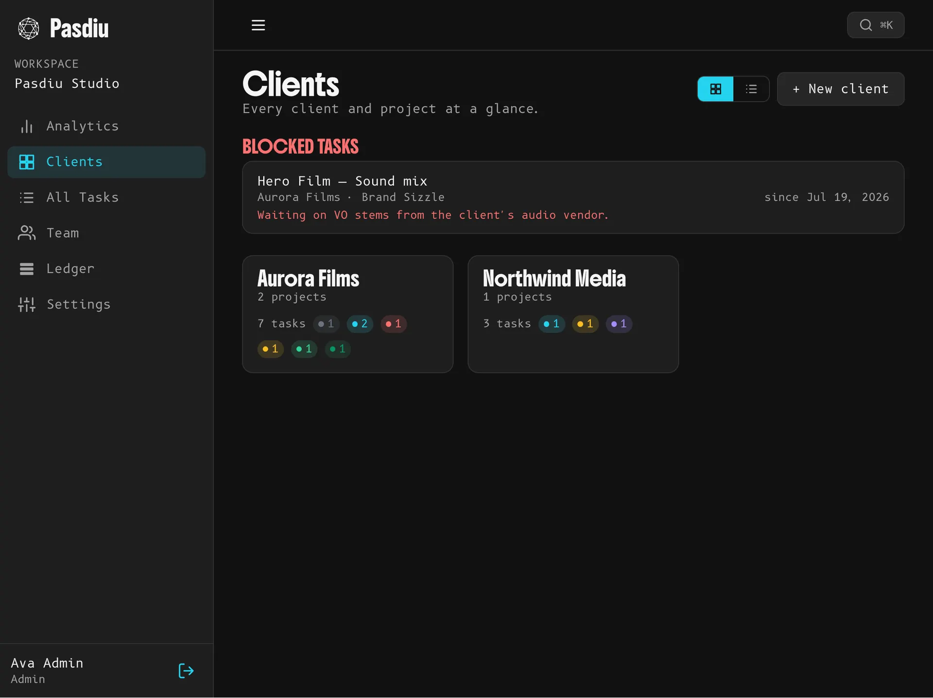The Pasdiu manager dashboard — clients, boards, and approvals at a glance